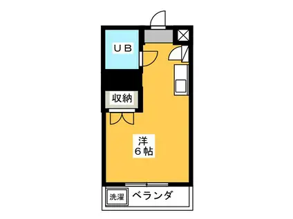 レヂオンス柳沢(ワンルーム/2階)の間取り写真