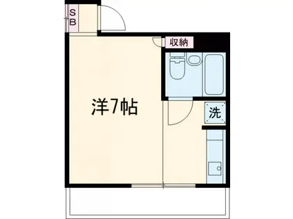 ハイホーム柿の木坂(ワンルーム/3階)の間取り写真