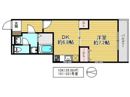 KTIレジデンス鶴見(1DK/2階)の間取り写真