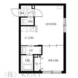 S-RESIDENCE桑園イースト(1LDK/5階)の間取り写真