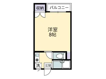 ベルコーポⅢ(1K/1階)の間取り写真