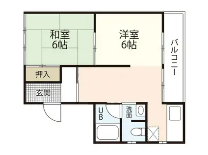 伊井ビル(2LDK/2階)の間取り写真