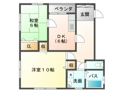 メゾン大杉平(2DK/2階)の間取り写真