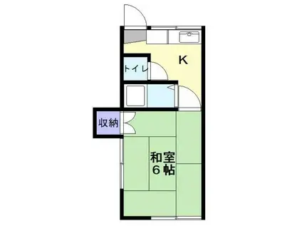 第2さつきハイツ(1K/2階)の間取り写真