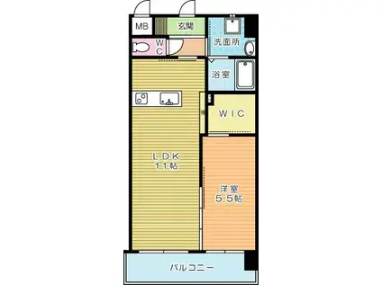 メディプラカーサ(1LDK/7階)の間取り写真