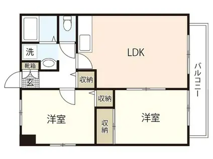 フォレスト福原I(2LDK/2階)の間取り写真
