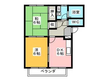 SKY グリュック ファミリエ(2DK/1階)の間取り写真