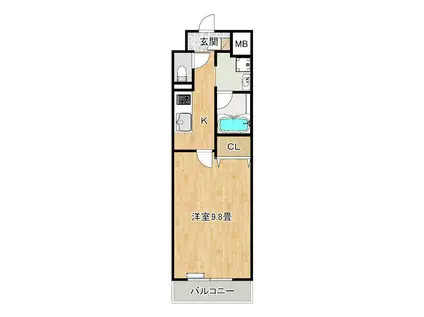 ドゥーロ北長尾(1K/5階)の間取り写真