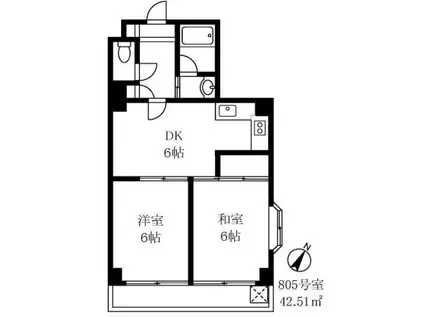 フラットワセダ(2DK/8階)の間取り写真