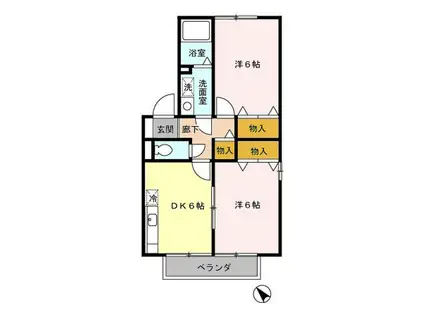 ウインドワードガーデンズB棟(2DK/1階)の間取り写真