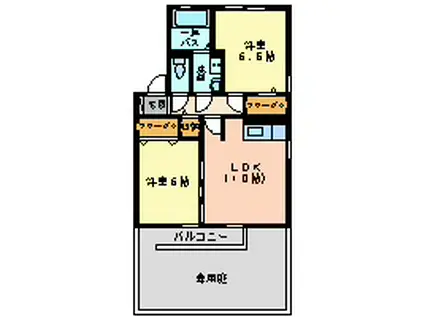 ベルボナール(2LDK/1階)の間取り写真