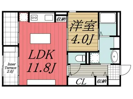 MAISON DE THALIA(1LDK/3階)の間取り写真