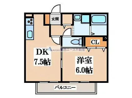 リバーサイド・ルーチェ(1DK/1階)の間取り写真