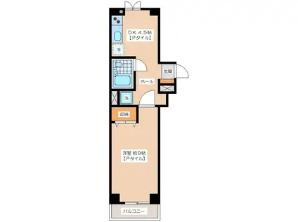 ロートス経堂(1DK/2階)の間取り写真