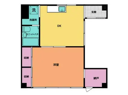 コチビル(1SDK/2階)の間取り写真