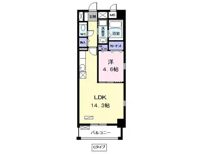 グランソレイユ(1LDK/1階)の間取り写真