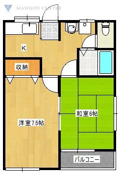 メモワールA(2K/2階)の間取り写真