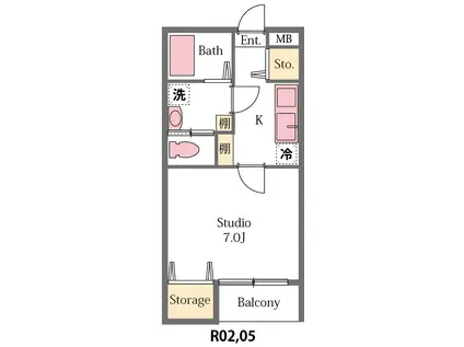 フォーレ(1K/2階)の間取り写真