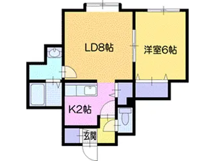 ROSSO1(1LDK/1階)の間取り写真