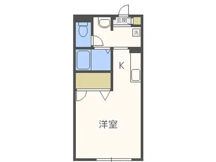 シャーメゾンリブレ美園(1K/2階)の間取り写真