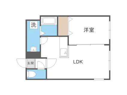 ベルメゾン北20(1LDK/3階)の間取り写真