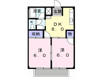 コーポ長沢(2DK/1階)の間取り写真