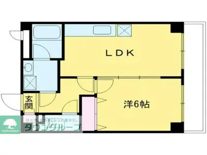 第2昭伸ハイツ(1LDK/2階)の間取り写真