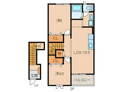 カーサ・デ・フィオレンテ(2LDK/2階)の間取り写真