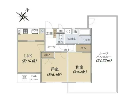 GSハイム稲城(2LDK/4階)の間取り写真