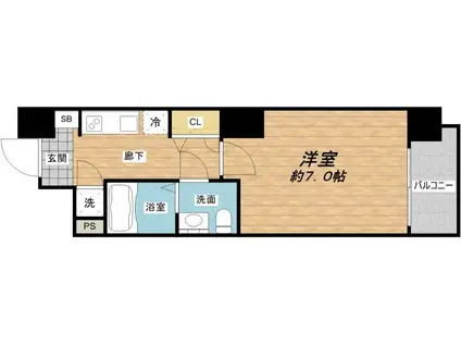 アドバンス上町台ラシュレ(1K/8階)の間取り写真