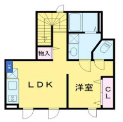 ブランエール中目黒(1LDK/2階)の間取り写真