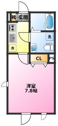 ラフィスタ新丸子