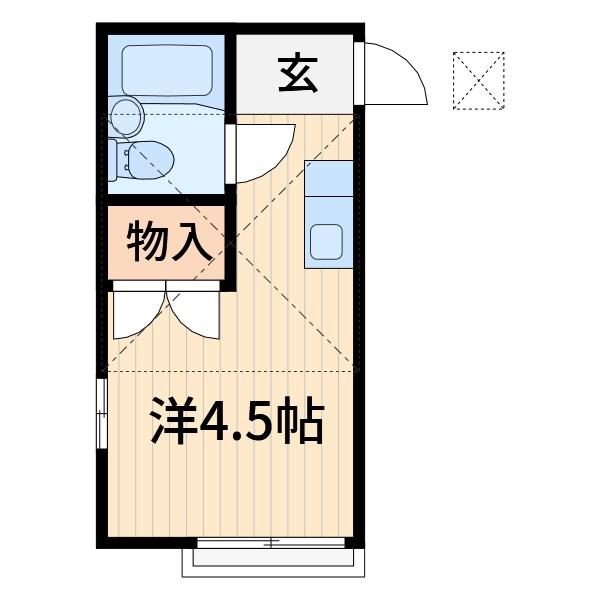 アベニュー潤(ワンルーム/1階)の間取り写真