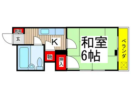 廣田マンション(1K/2階)の間取り写真