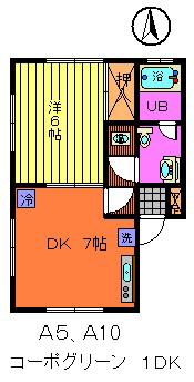 ファミリーコーポグリーンA(1DK/2階)の間取り写真