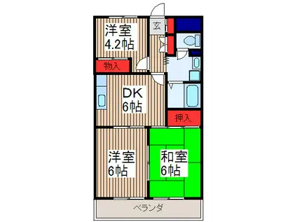 エミネンス北戸田(3DK/2階)の間取り写真