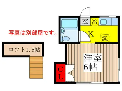 プチメゾン小金井(1K/2階)の間取り写真
