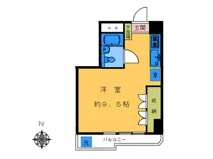 サンリバー中井(ワンルーム/3階)の間取り写真