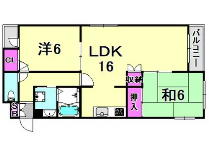 メゾンドファミーユ(2LDK/1階)の間取り写真