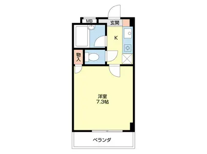 M・メゾン十一番丁(1K/2階)の間取り写真