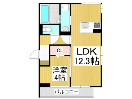 GRAND D-ROOM両島(1LDK/1階)の間取り写真
