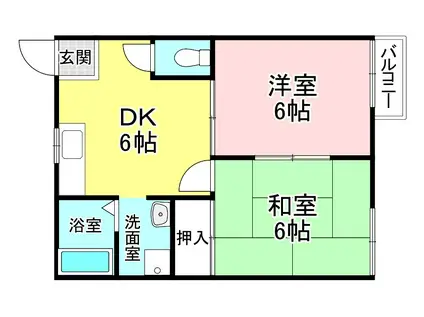 コーポ鹿深(2DK/1階)の間取り写真