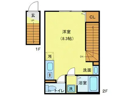 MQUARTO松戸新田(ワンルーム/2階)の間取り写真