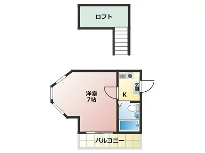 アネックス蒲生第5期(1K/1階)の間取り写真