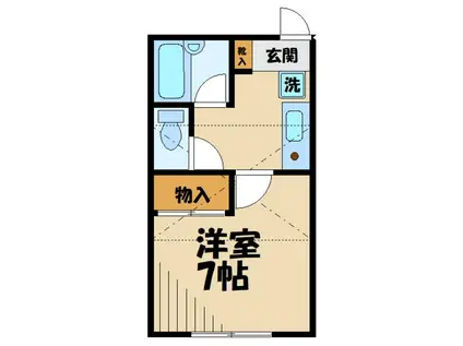 コーポサトウ(1K/2階)の間取り写真