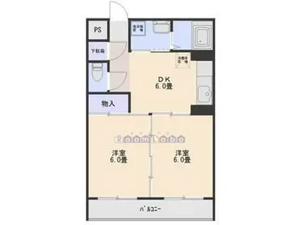 サンライズマンション(2DK/1階)の間取り写真