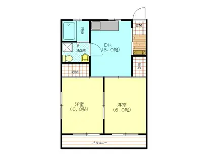 コーエーハイツI(2DK/2階)の間取り写真