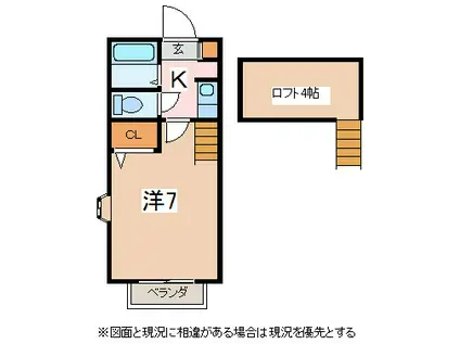 サンハイツ古西(1K/2階)の間取り写真