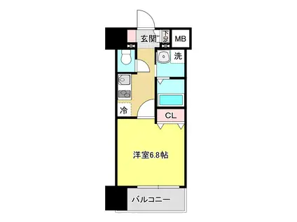 APPLEみやぎの(1K/2階)の間取り写真