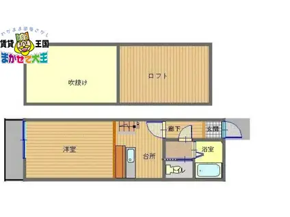 ユーロハイツ大橋(1K/1階)の間取り写真